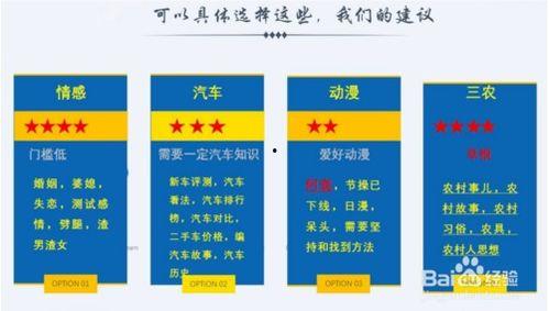 头条怎么选领域图片