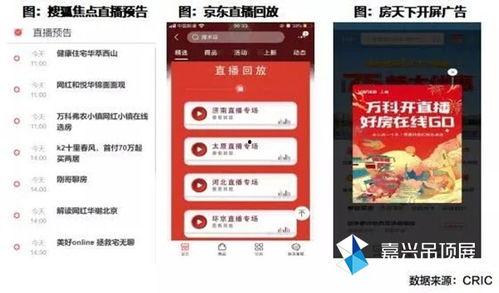头条直播卖货平台扣点吗,揭秘直播带货佣金比例与规则