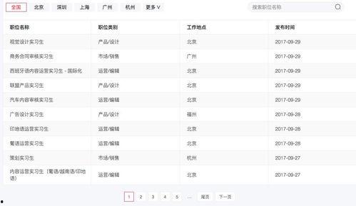 头条内推简历,优秀人才助力企业腾飞”
